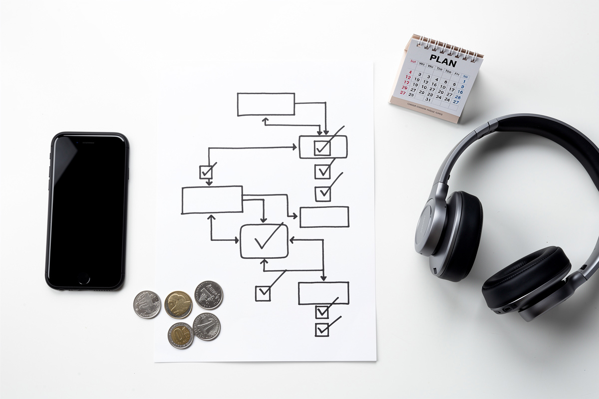 Schéma de choix de solution d'accueil téléphonique adapté au statut et volume d'appels de l'artisan